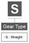 P Gear Type